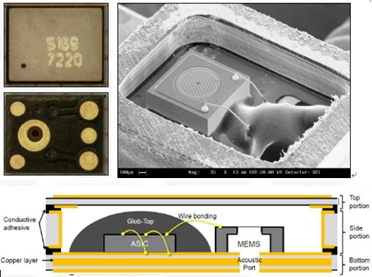 楼氏电子MEMS麦克风
