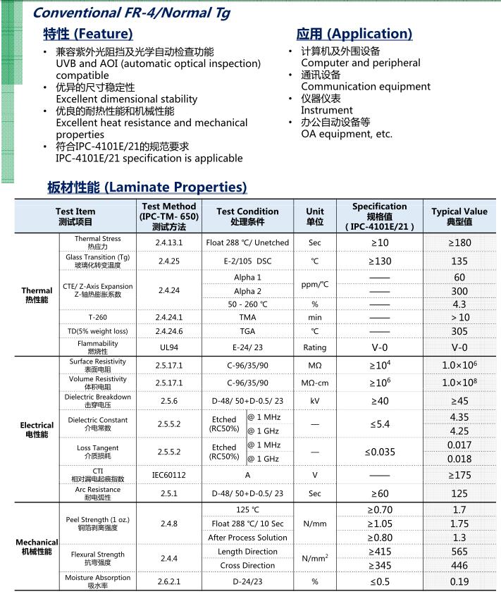 KB-6160A(图1)